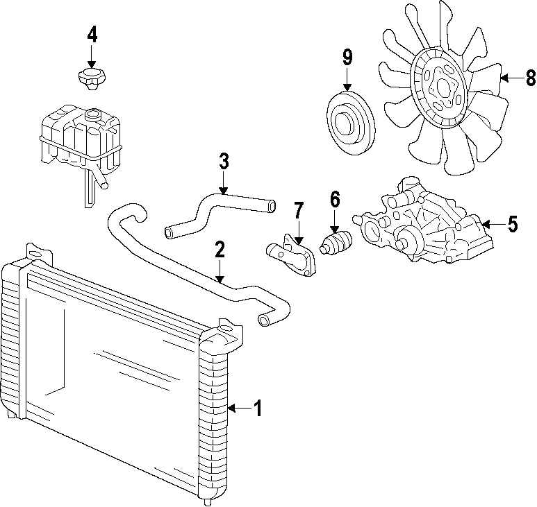 Diagram Of Chevy Motor Cooling System Flow Chart Chevy C