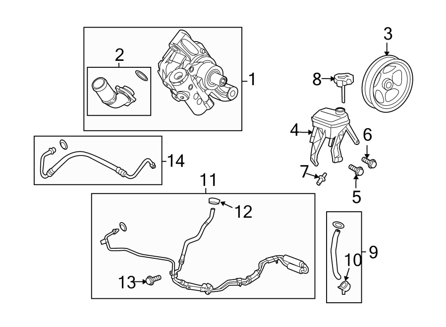 Power Steering Fluid Chevy Equinox 2016 at Patricia Snodgrass blog